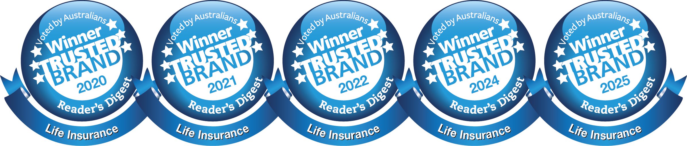 Reader's Digest Winner Trusted Brand 2020-2025 Reader's Digest Winner Trusted Brand 2020-2025